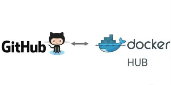 Docker Hub上镜像发现挖矿蠕虫病毒,已导致2000台主机感染 第1张 Docker Hub上镜像发现挖矿蠕虫病毒,已导致2000台主机感染 第1张