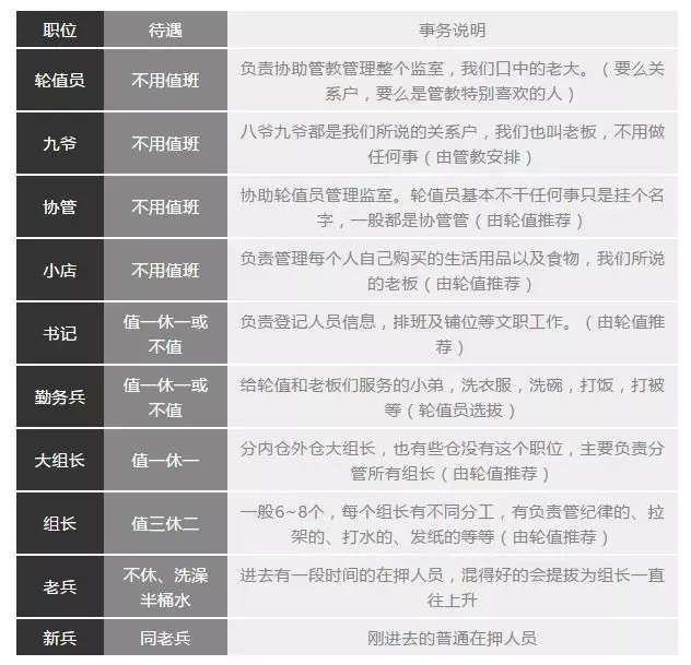 程序员因接外包坐牢456天,长文叙述心酸真实经历 第23张 程序员因接外包坐牢456天,长文叙述心酸真实经历 第23张
