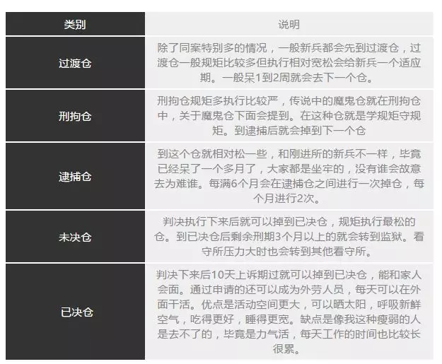 程序员因接外包坐牢456天,长文叙述心酸真实经历 第24张 程序员因接外包坐牢456天,长文叙述心酸真实经历 第24张