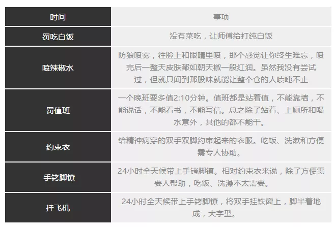 程序员因接外包坐牢456天,长文叙述心酸真实经历 第25张 程序员因接外包坐牢456天,长文叙述心酸真实经历 第25张