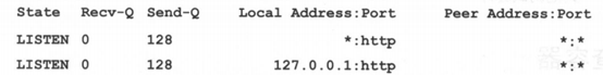 如何通过科学的方式对 Docker 进行故障检测和排除? 第3张 如何通过科学的方式对 Docker 进行故障检测和排除? 第3张