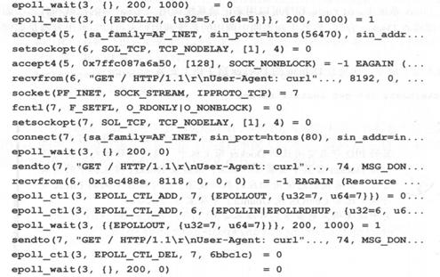如何通过科学的方式对 Docker 进行故障检测和排除? 第5张 如何通过科学的方式对 Docker 进行故障检测和排除? 第5张