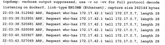 如何通过科学的方式对 Docker 进行故障检测和排除? 第6张 如何通过科学的方式对 Docker 进行故障检测和排除? 第6张