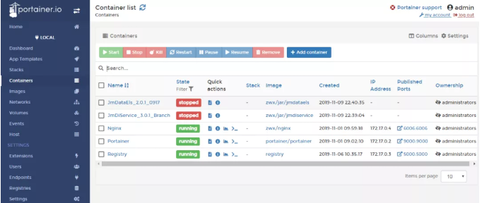 Docker 实战总结（非常全面），建议收藏！  第21张