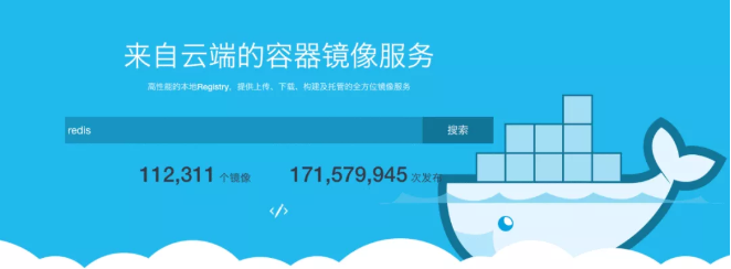 终于有人把Docker讲清楚了! 第6张 终于有人把Docker讲清楚了! 第6张