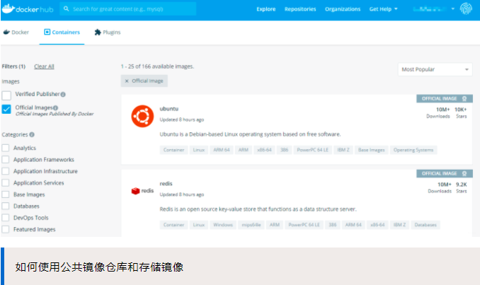 62张图教你干趴Docker 第49张 62张图教你干趴Docker 第49张