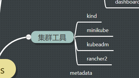 k8s主要概念大梳理！  第8张