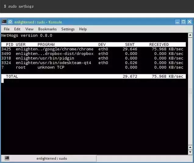 18个工具分析Linux系统占用网络带宽大的程序  第11张