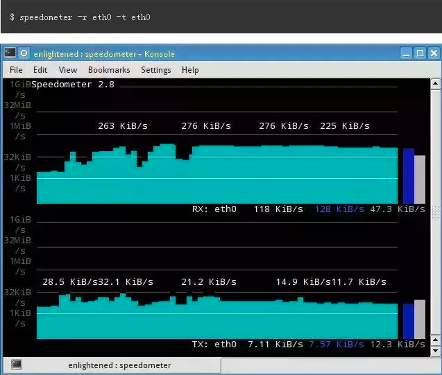 18个工具分析Linux系统占用网络带宽大的程序  第25张