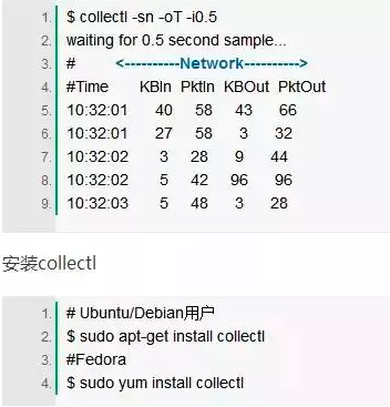 18个工具分析Linux系统占用网络带宽大的程序  第36张