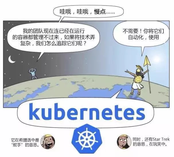 漫画|如何用Kubernetes搞定CICD  第19张