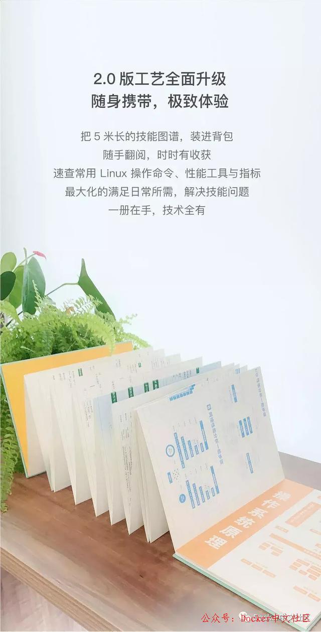 Linux 操作系统知识地图2.0,我看行 第3张 Linux 操作系统知识地图2.0,我看行 第3张