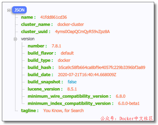 Docker 之常见应用部署 第9张 Docker 之常见应用部署 第9张