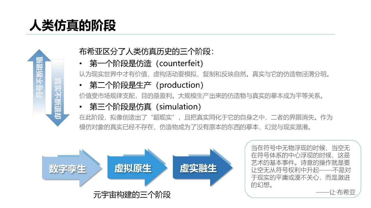 清华大学2021元宇宙发展研究报告  第22张