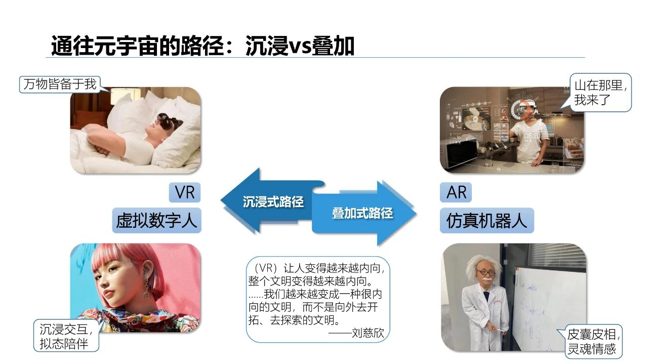 清华大学2021元宇宙发展研究报告  第25张