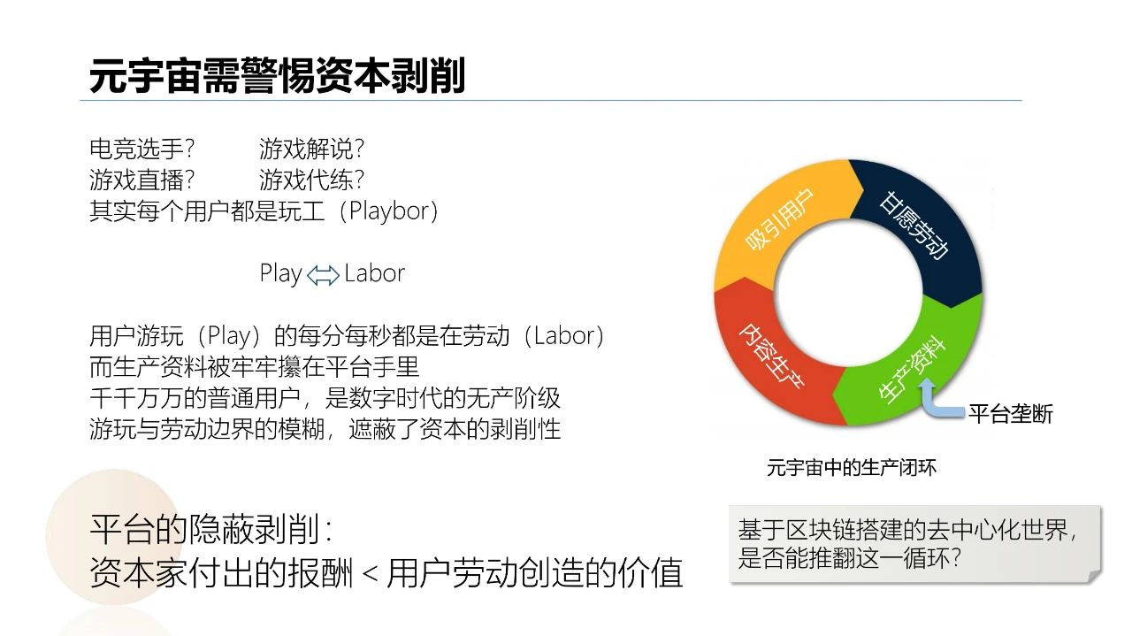 清华大学2021元宇宙发展研究报告  第39张