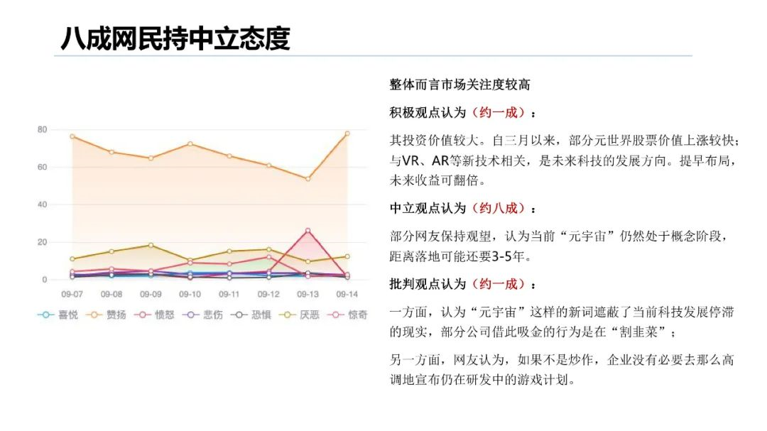 清华大学2021元宇宙发展研究报告  第111张