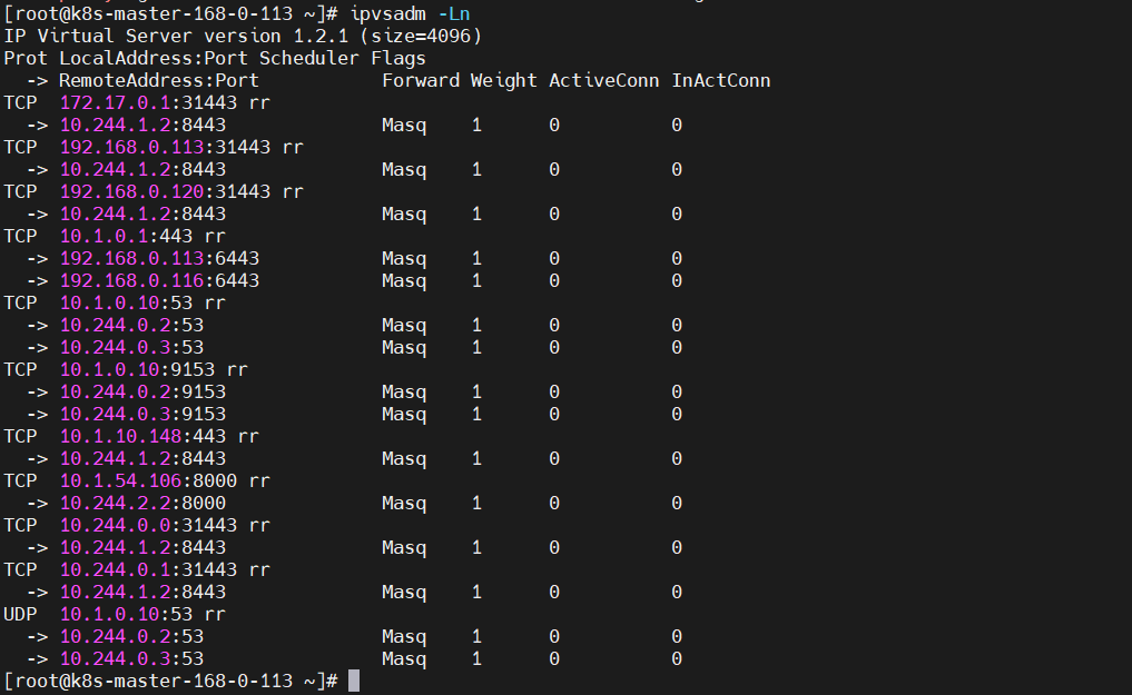 保姆级 Kubernetes 1.24 高可用集群部署中文指南 第12张 保姆级 Kubernetes 1.24 高可用集群部署中文指南 第12张