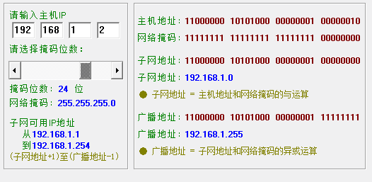 为什么局域网IP通常以192.168开头而不是1.2或者193.169? 第8张 为什么局域网IP通常以192.168开头而不是1.2或者193.169? 第8张