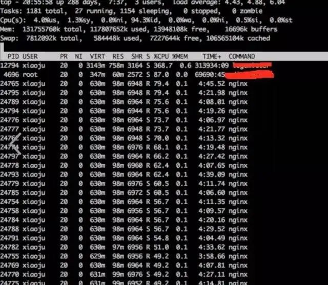 Linux 问题故障定位的技巧大全 第14张 Linux 问题故障定位的技巧大全 第14张